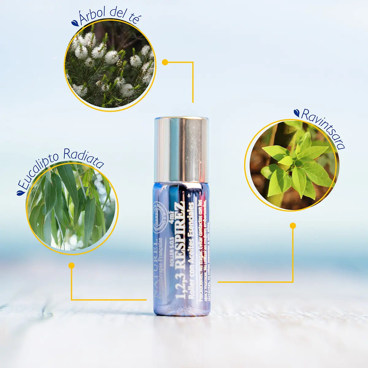 Roller SOS 123 Respirez 4Ml- Respiración Y Alergias