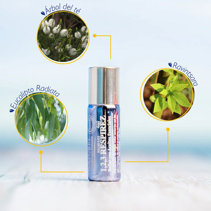 Roller SOS 123 Respirez 4Ml- Respiración Y Alergias