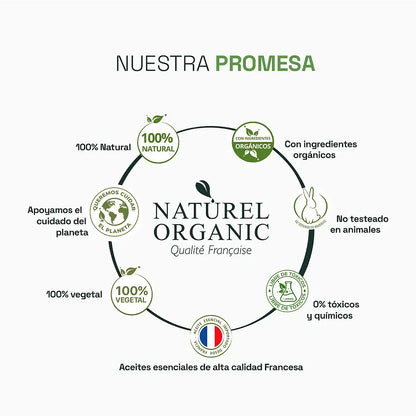 Roller SOS 123 Respirez 4Ml- Respiración Y Alergias